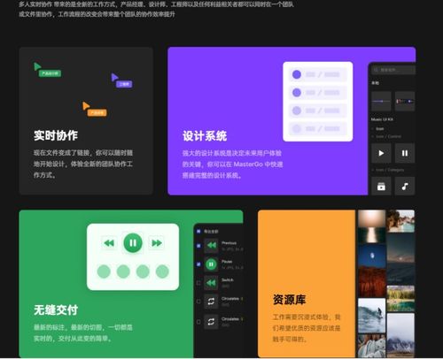 2021年度界面設(shè)計(jì)軟件Top4深度評(píng)測與軟件服務(wù)全解析
